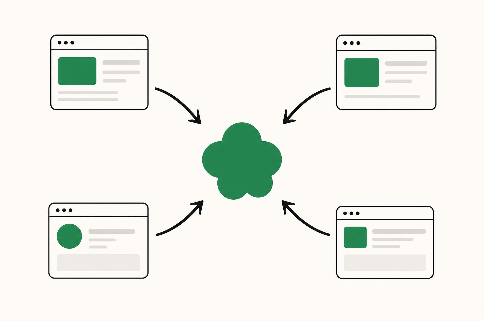 A flat illustration of the Revnu clover at the center of a few strong inbound link arrows from other sites.