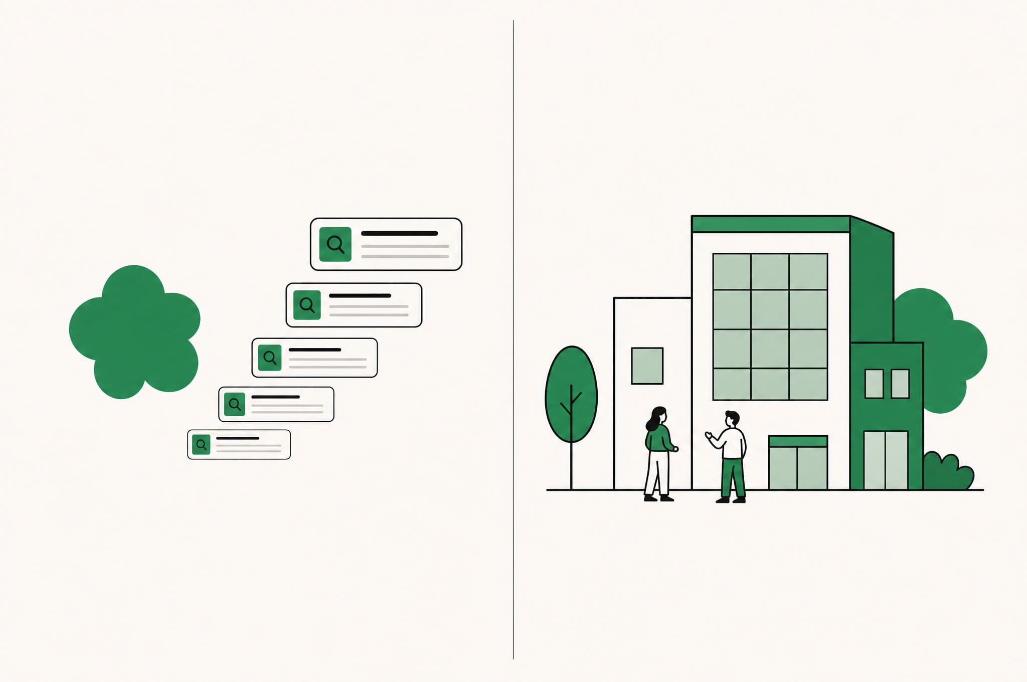 A flat illustration of two paths splitting from the Revnu clover, one toward an AI agent and one toward an agency team.