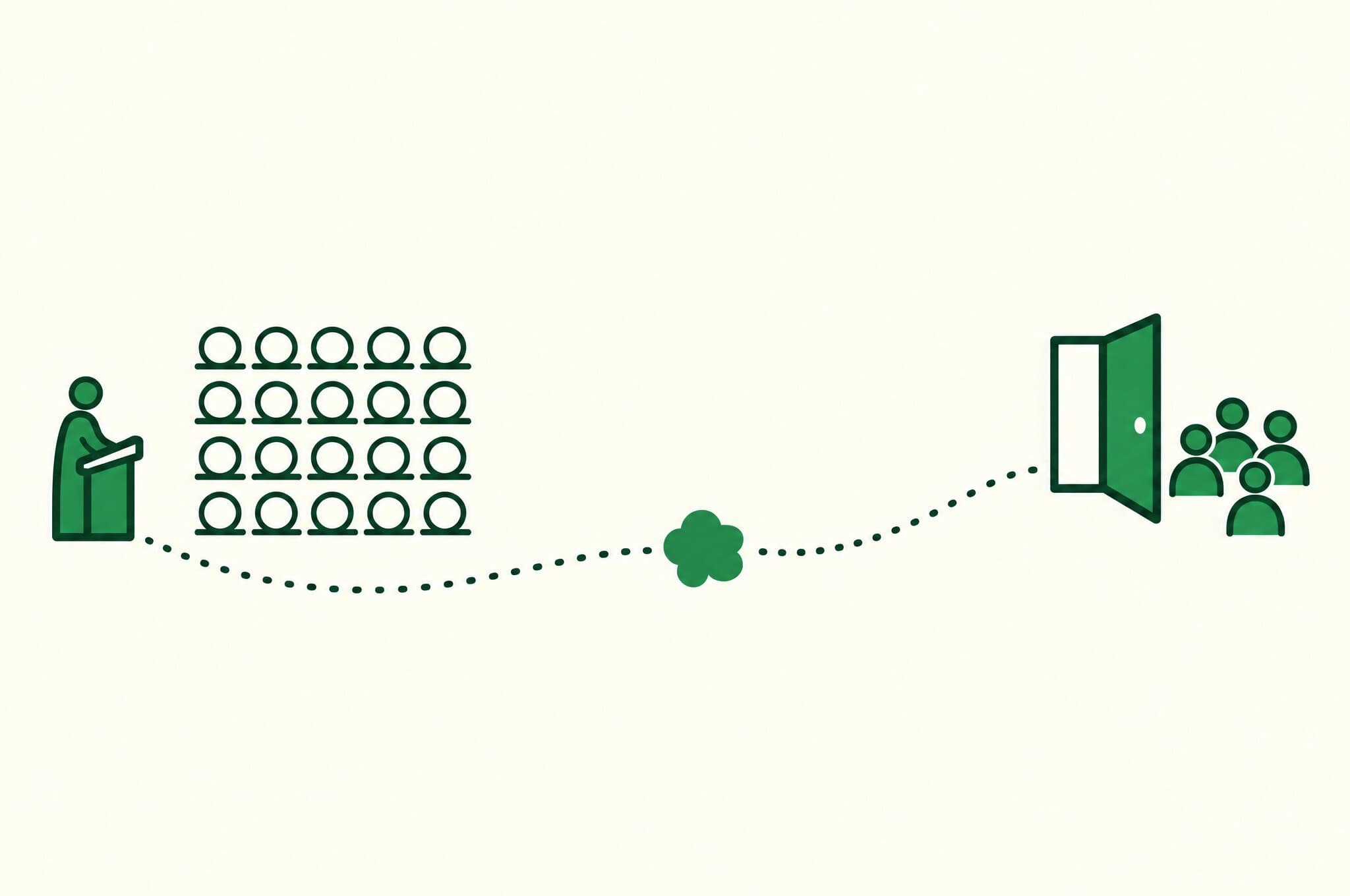 A flat illustration of a lone figure at a small podium facing rows of empty seat dots, with a path marked by the Revnu clover leading out a side door toward a cluster of people outside the hall.