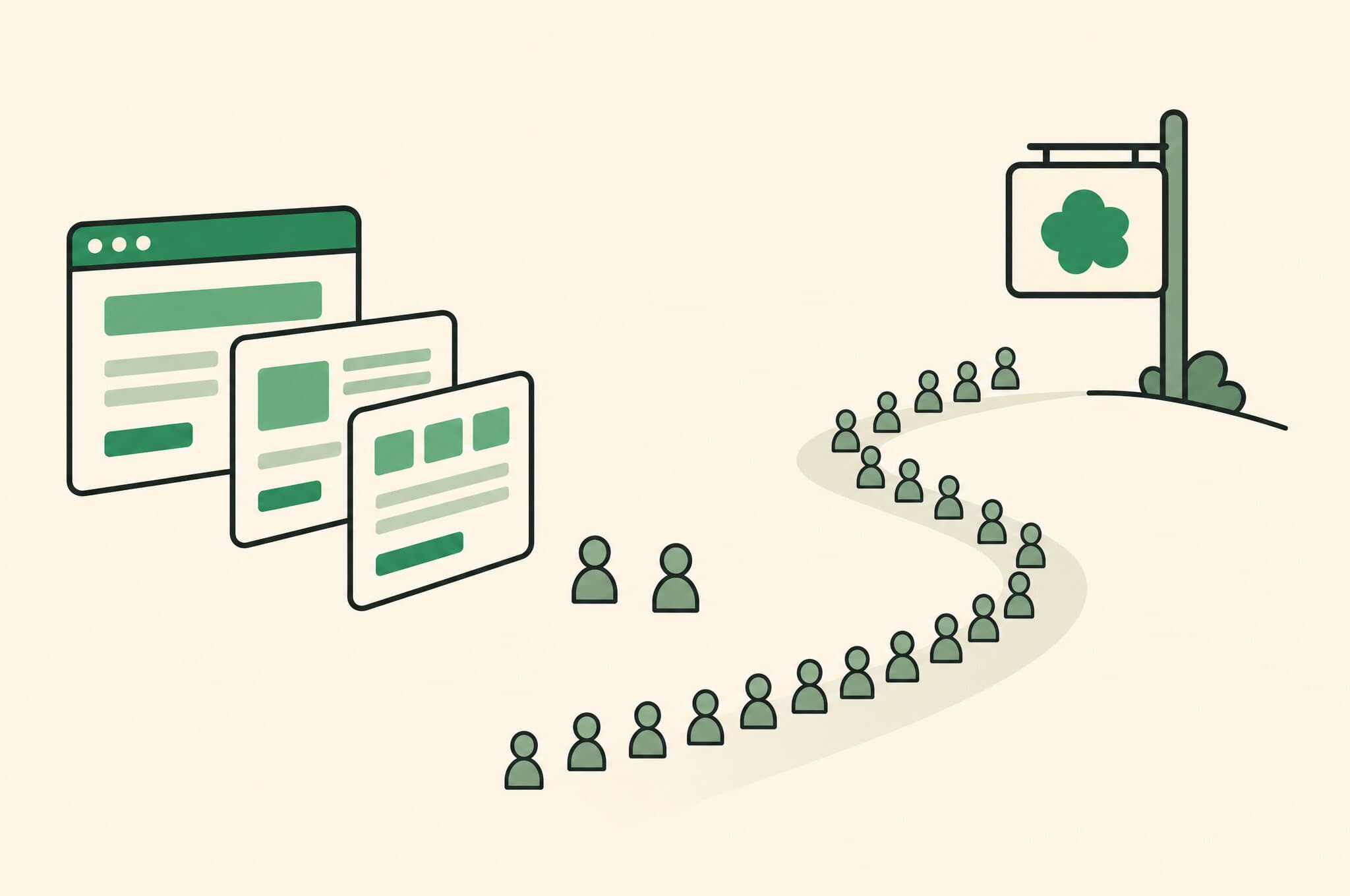 A flat illustration of a browser window splitting into three tailored variants on the left, and on the right a clover-marked signpost drawing a line of small visitor markers toward it.