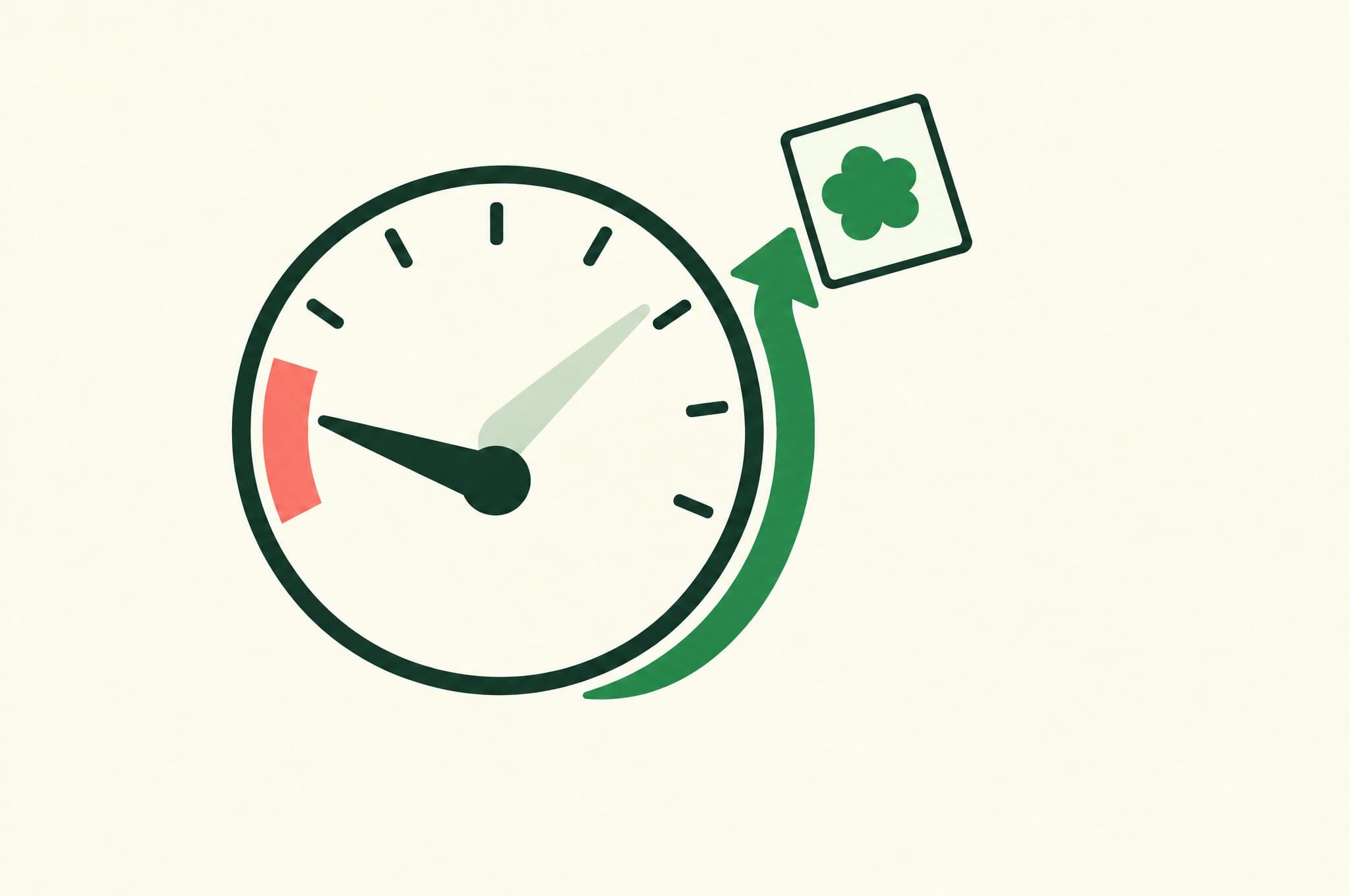 A flat illustration of a large gauge dial with a low needle on the left, and on the right a small page card marked with the Revnu clover being pushed up a curved arrow toward a higher reading.