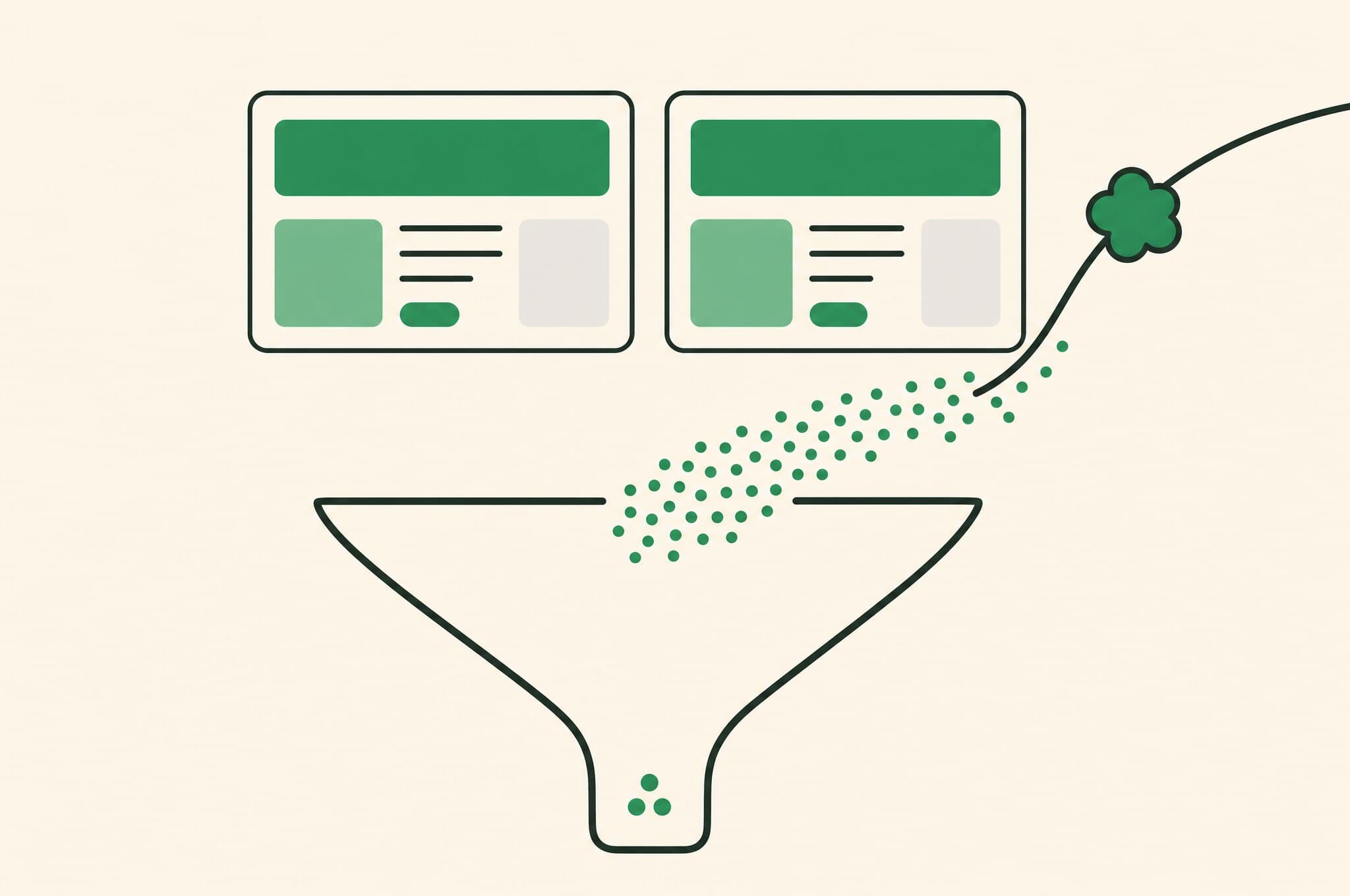 A flat illustration of two landing page variants side by side above a nearly empty funnel, with a clover-marked channel line feeding a stream of visitors into the funnel's mouth.