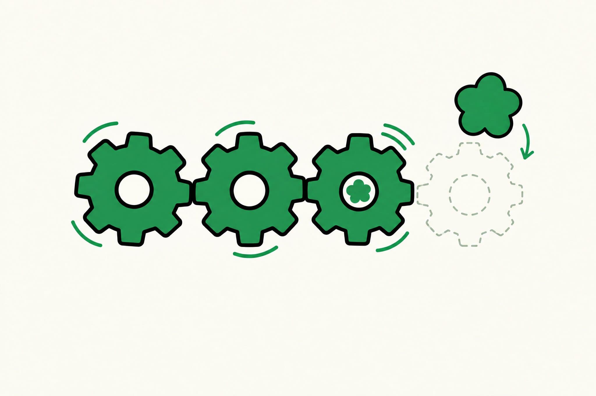 A flat illustration of a row of four positions: three interlocking gears turning together, and a fourth marked only by a dashed outline with the Revnu clover filling the gap where the missing gear belongs.