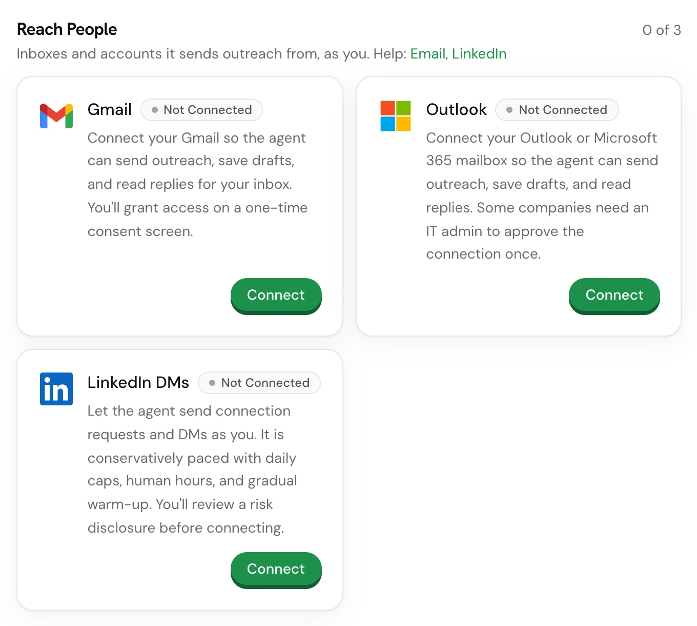 Connections, Reach People tab, with Connect buttons on the Gmail, Outlook and LinkedIn DMs cards